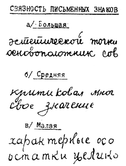 Рис. 25. Связность почерка